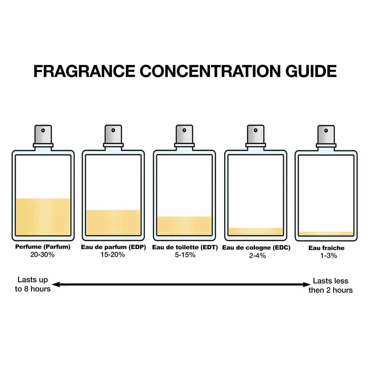 V3H8876D4C555F65AEDE588BB90F80CF279R6241669P2